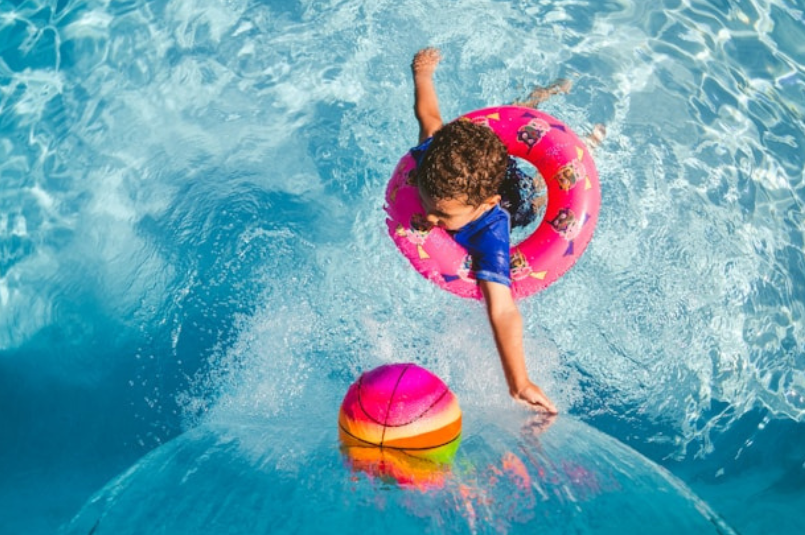 Una giornata all'Aquafan